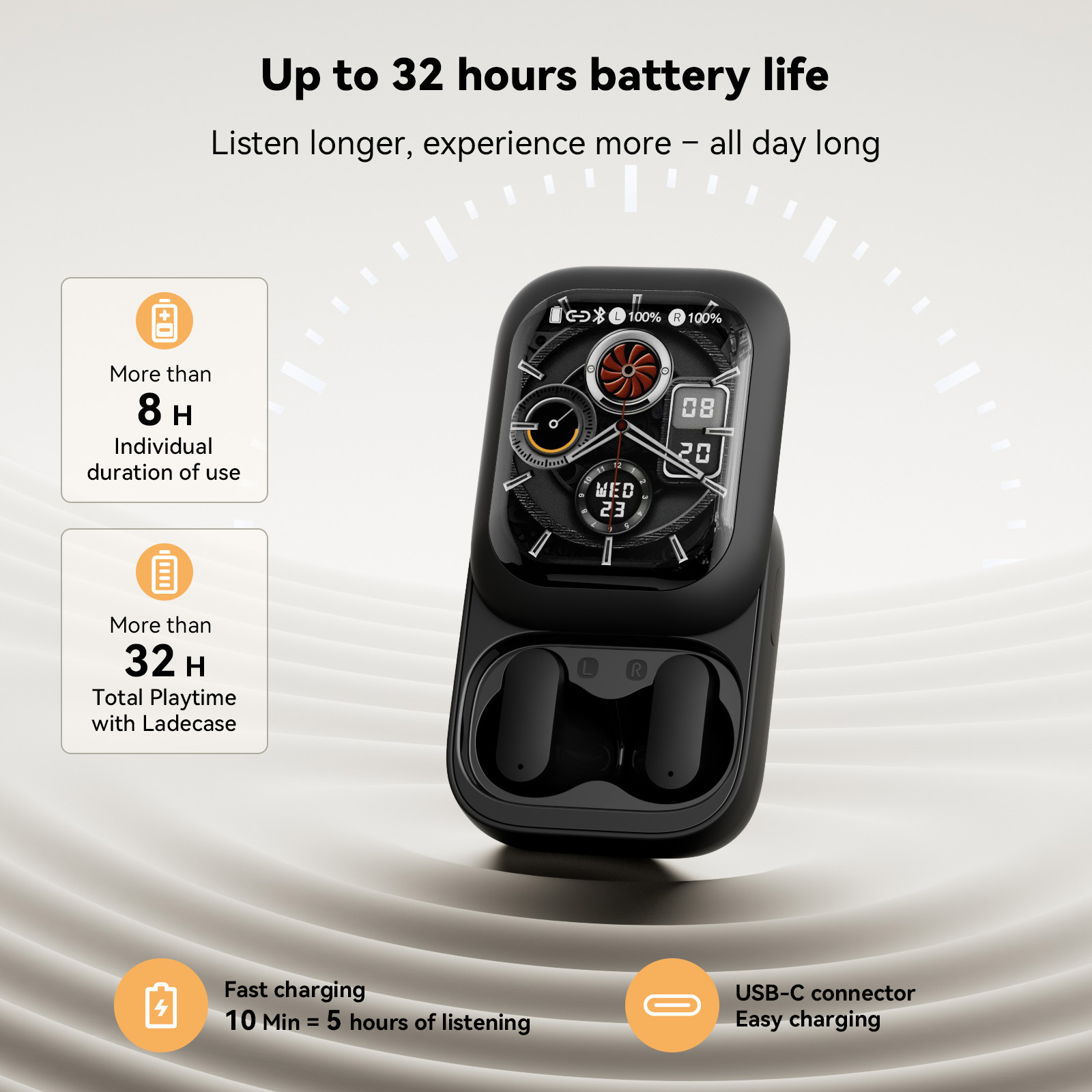 Earphones - Écouteurs sans fil Bluetooth ZNP N04,