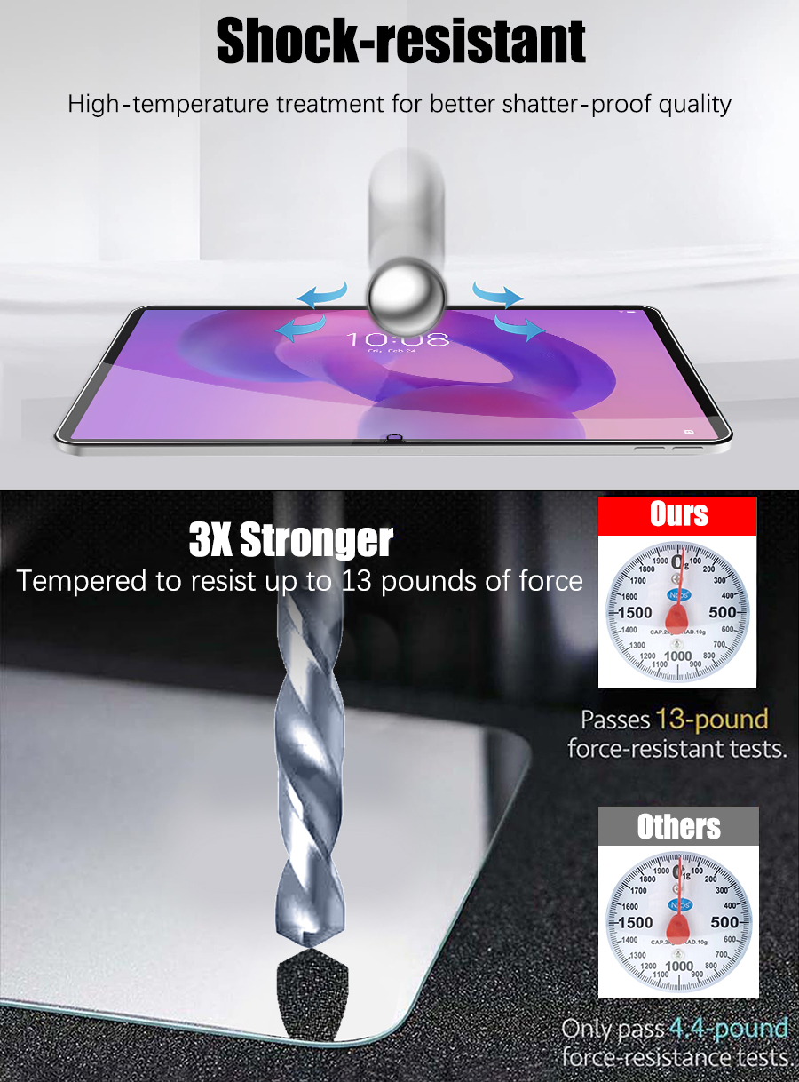 Protecteur d'écran en verre po - Matte Anti Glare Screen Protector avis et prix