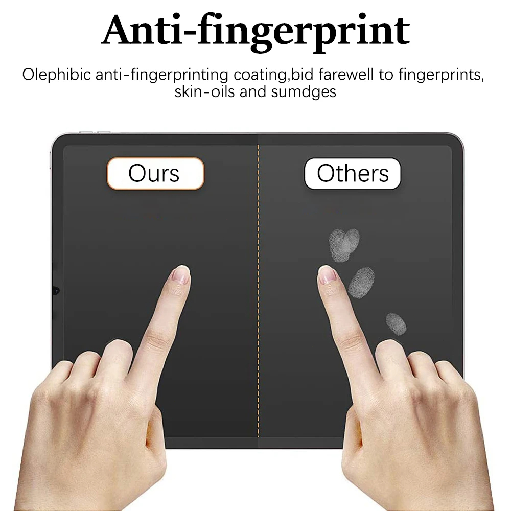 Protecteur d'écran pour teclas - Matte Anti Glare Screen Protector avis et prix